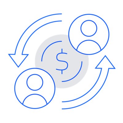Icon revenue sharing
