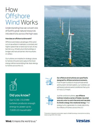 How offshore wind works