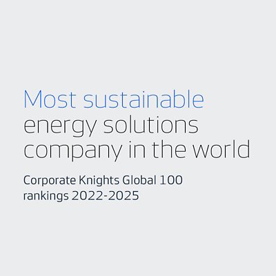 Corporate Knights ranking 2022