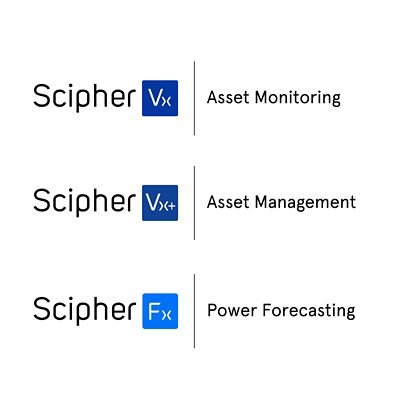 scipher product overview