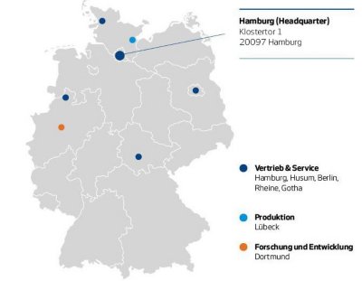 Vestas Locations Germany